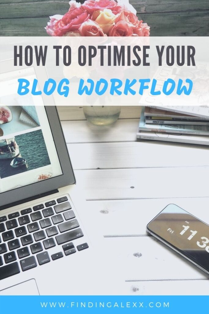 blog workflow
