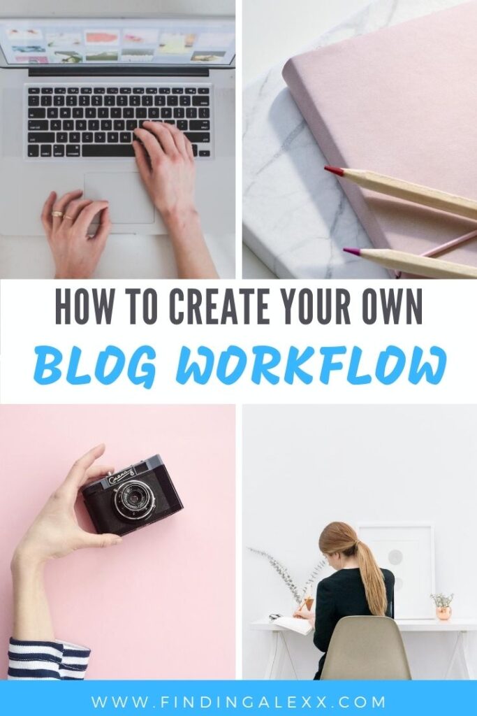 optimise blog workflow