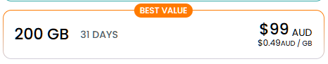 SimCorner Europe Holiday 200GB eSIM listed at 99 AUD for 31 days