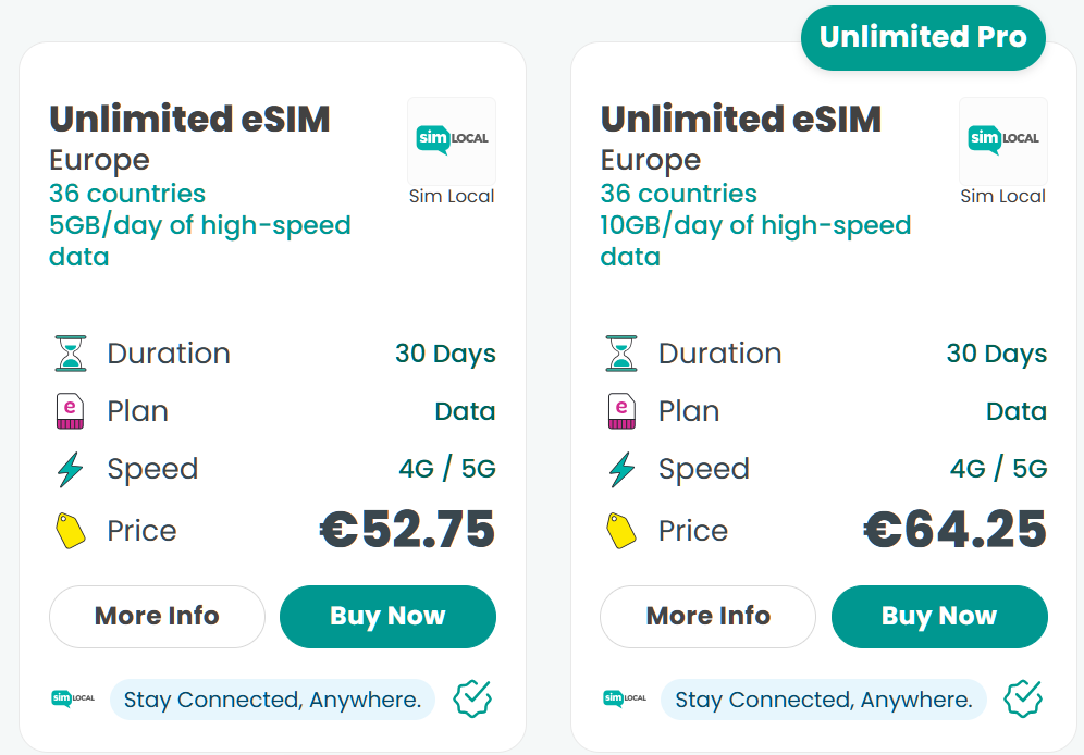 Sim Local Unlimited Europe eSIM cards showing 5GB per day for €52.75 and 10GB per day for €64.25