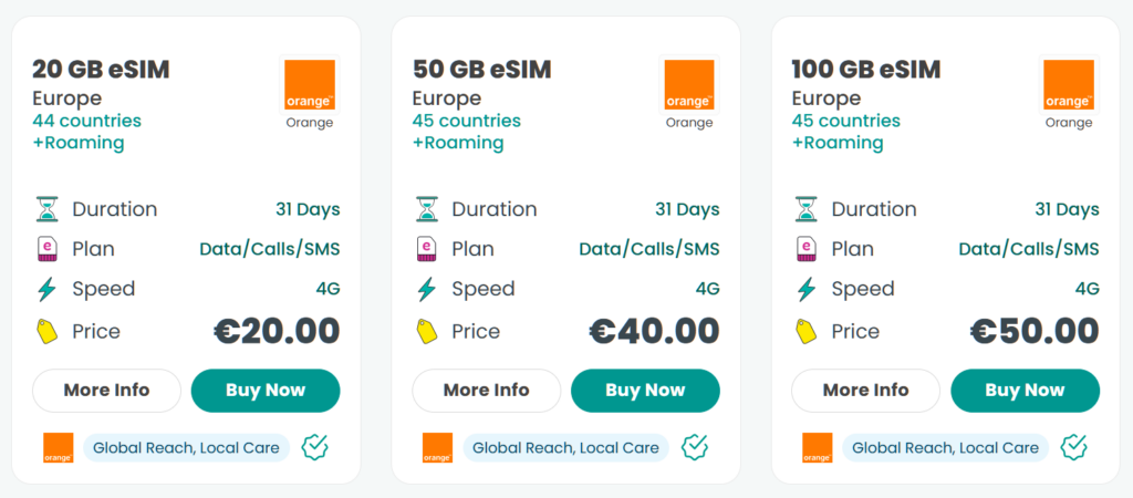 Sim Local Orange Europe eSIM cards showing 20GB for €20, 50GB for €40 and 100GB for €50